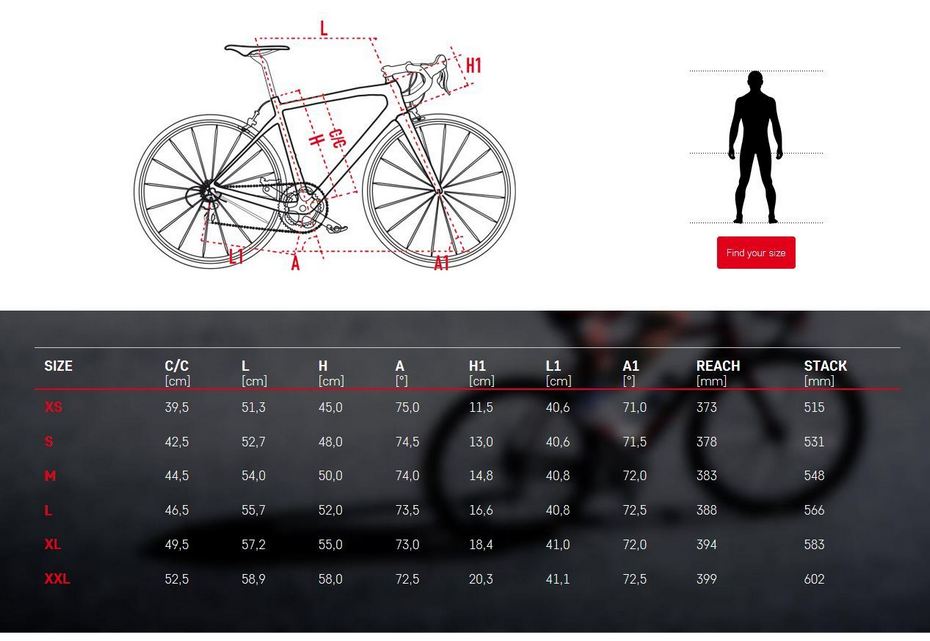 whyte frame size guide